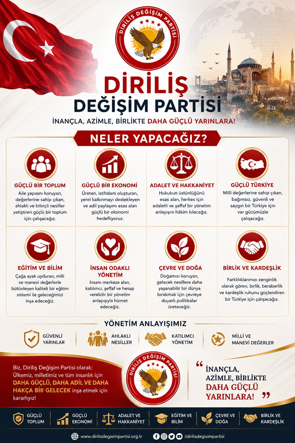 Diriliş Değişim Partisi Neler Yapacak?